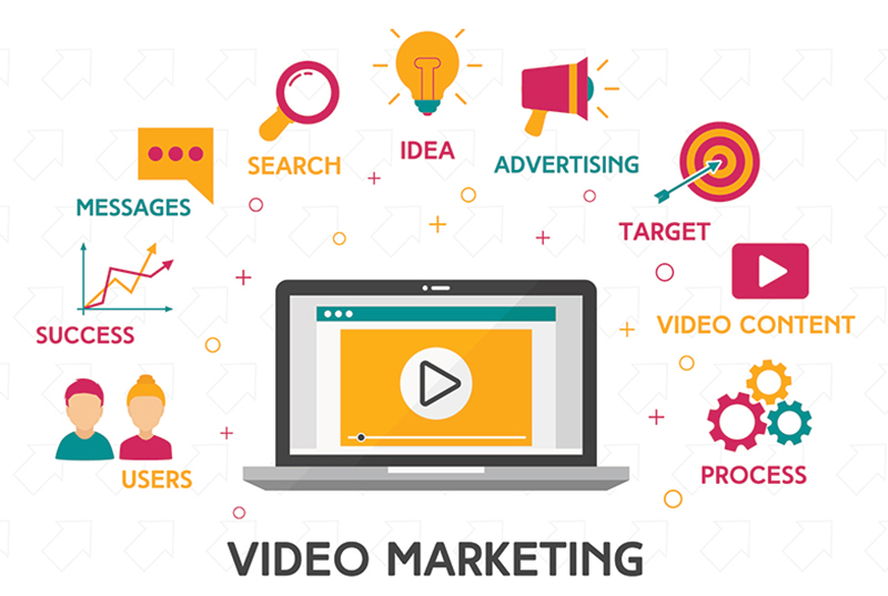 manfaat video marketing